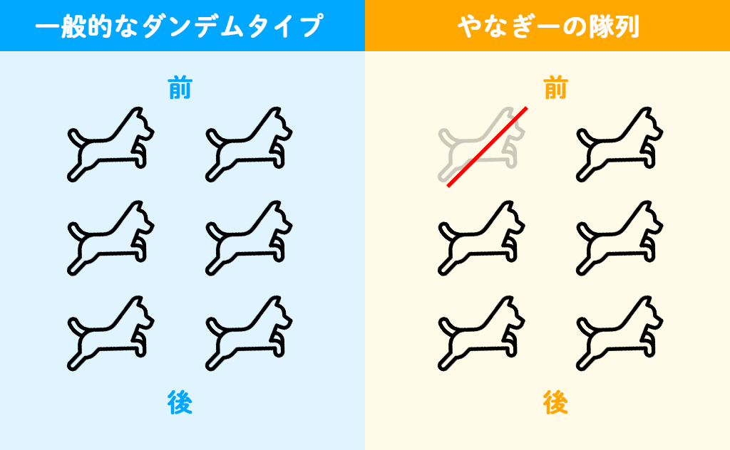 ダンデムタイプ（やなぎー）-1