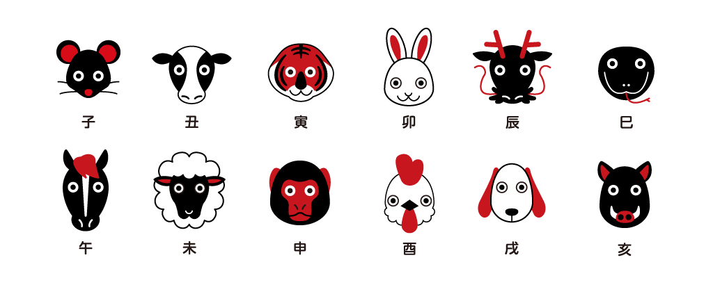 日本の十二支