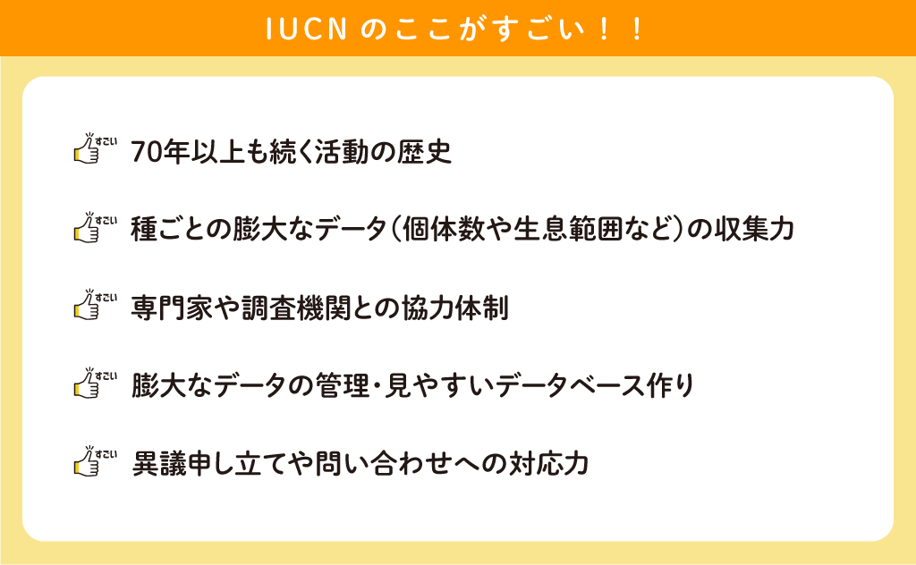 IUCNのここがすごい!