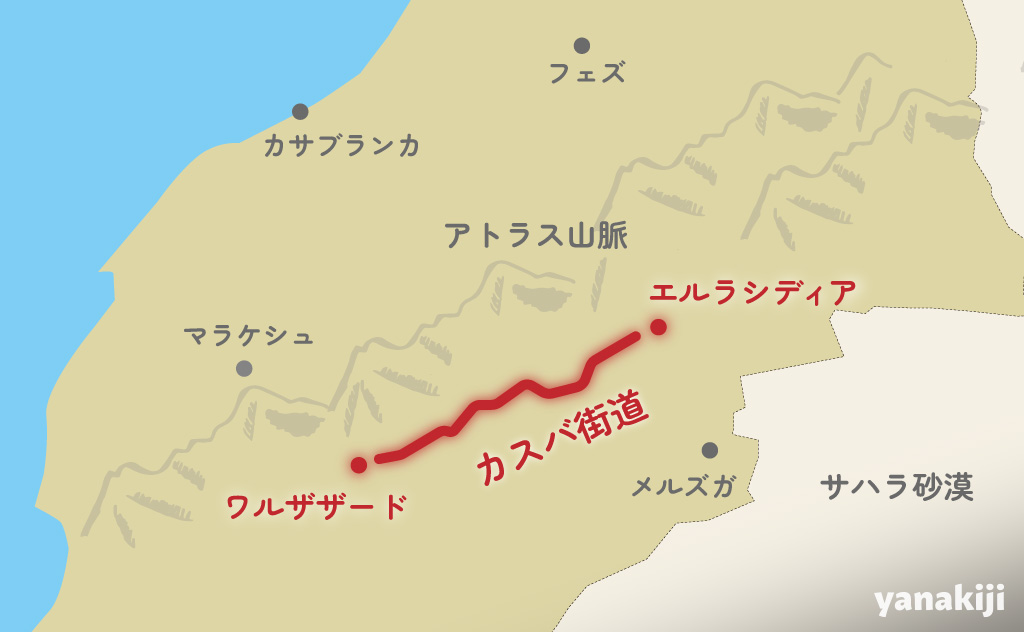 カスバ街道