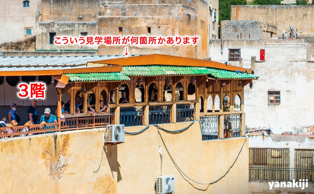 タンネリ工場3階