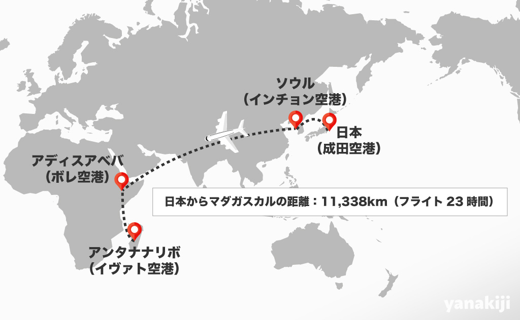 日本→マダガスカルフライト