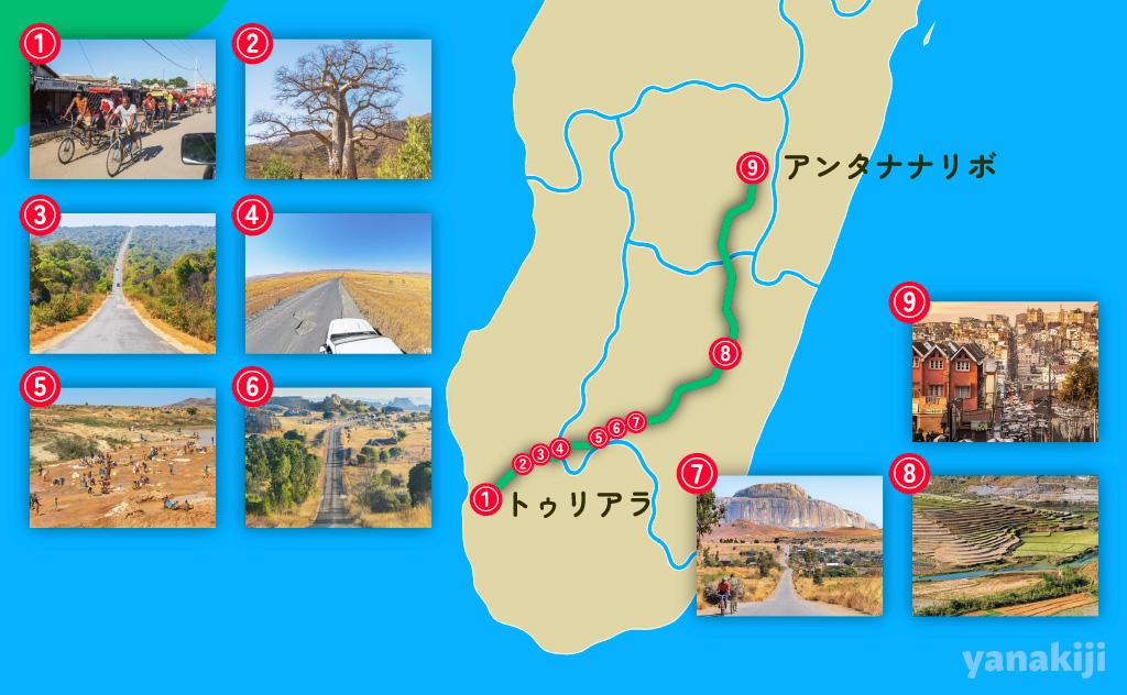 サザンクロス街道の見どころ
