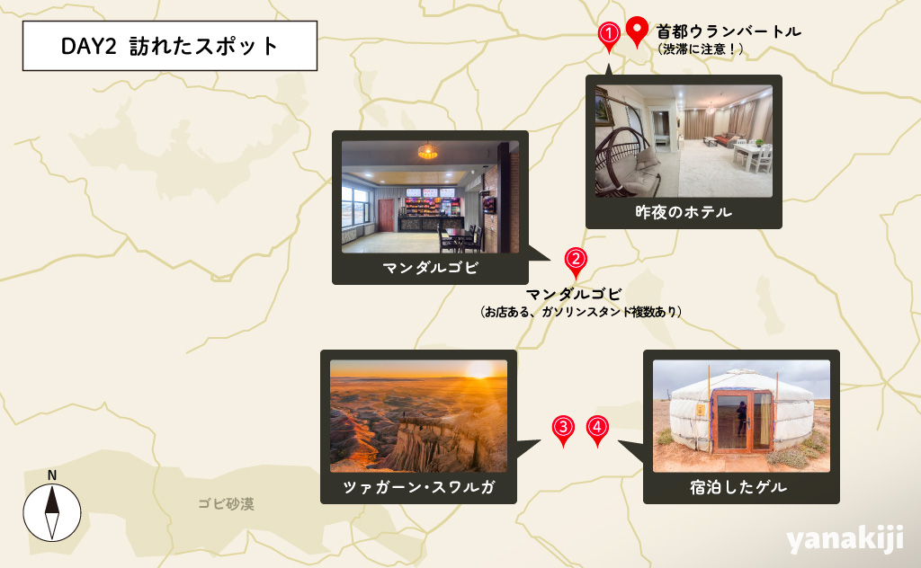 DAY2 訪れたスポット