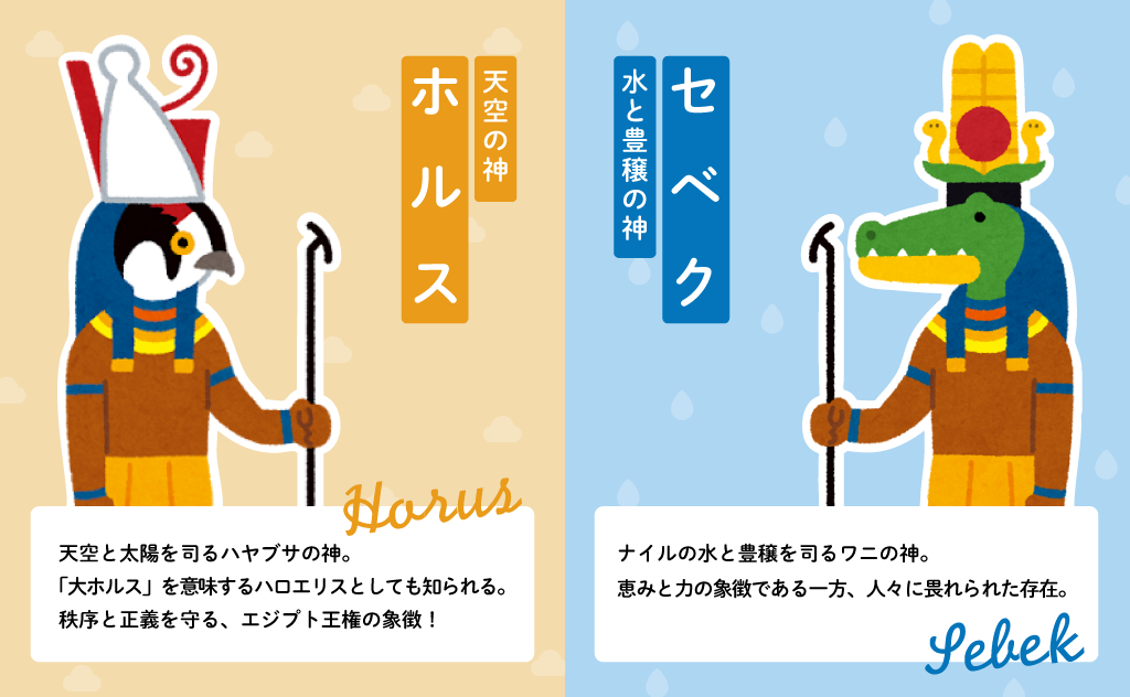 ホルスとセベク
