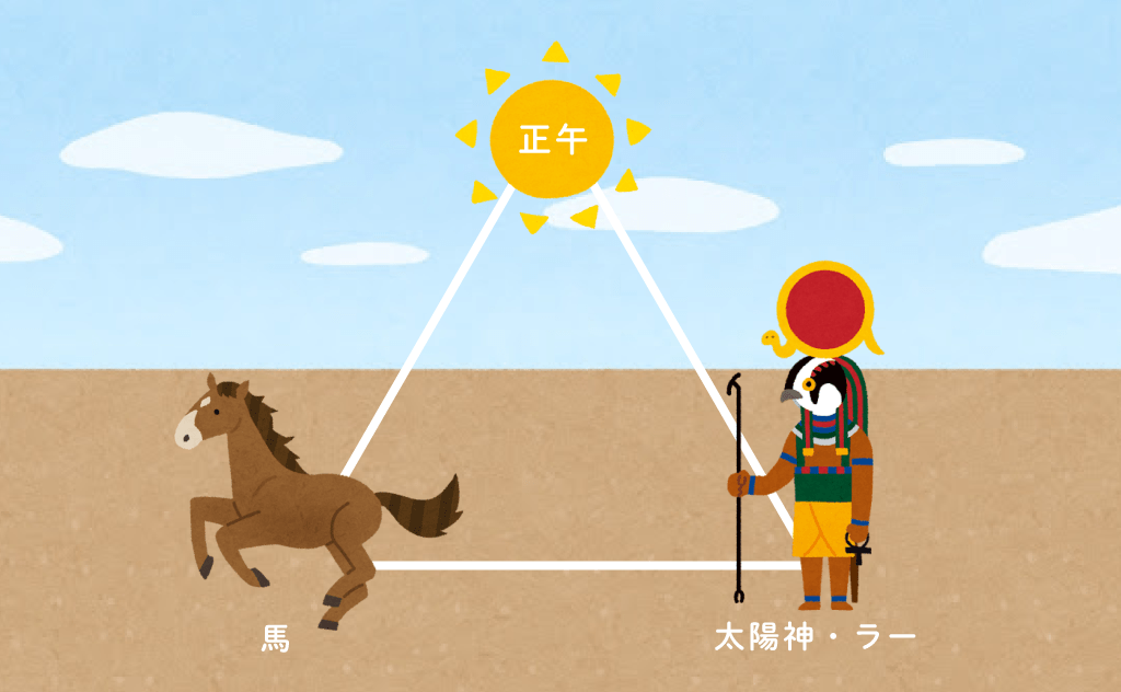 午と馬と太陽神ラーの関係