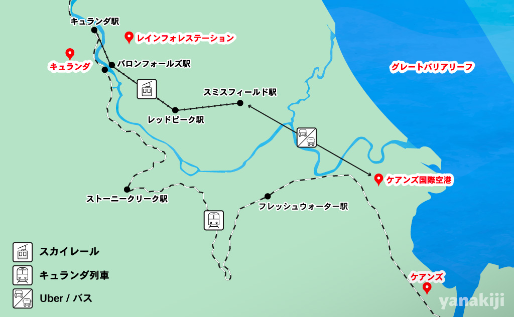 レインフォレステーションとスカイレールの位置関係