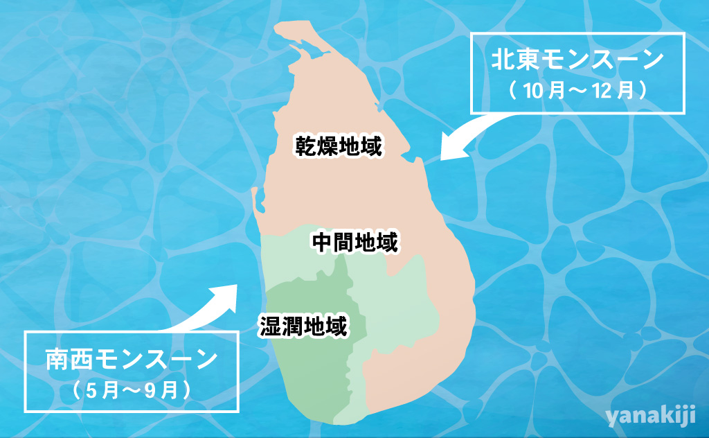 スリランカ地域別の気候